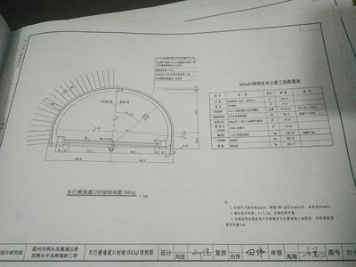 自贡志诚工程测绘