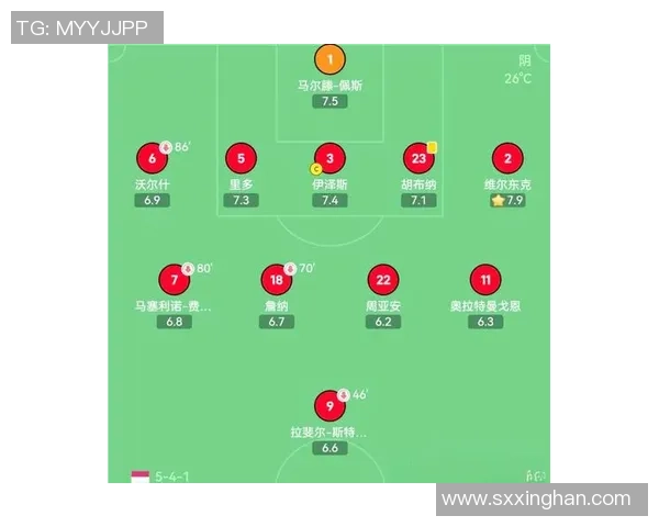 上海足球队在世锦赛中的团队协作展现与战术执行分析