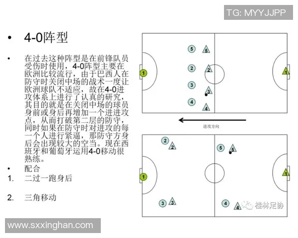 南京足球队进攻战术解析与球员配合深度剖析