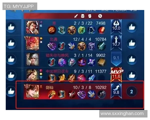 王者荣耀盛宴：深入解析IG战队的游戏节奏与战术布局