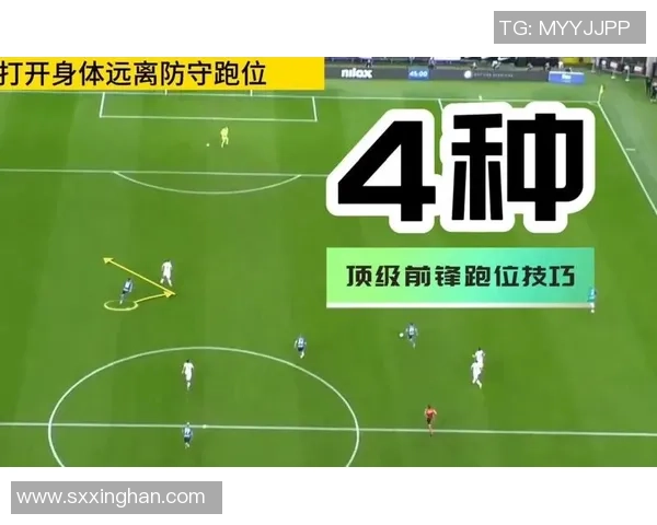 提升足球跑位技巧的全面训练方法与实战应用解析 提升足球跑位技巧的全面训练方法与实战应用解析