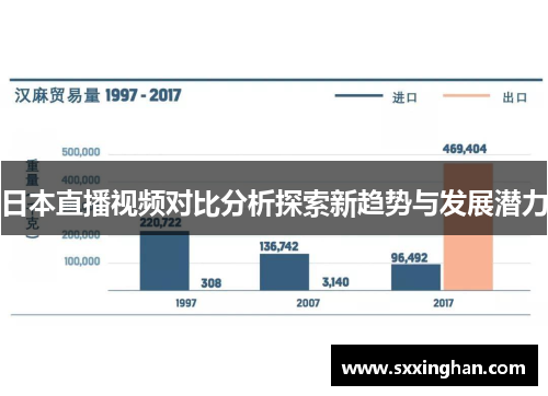 日本直播视频对比分析探索新趋势与发展潜力