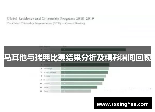 马耳他与瑞典比赛结果分析及精彩瞬间回顾